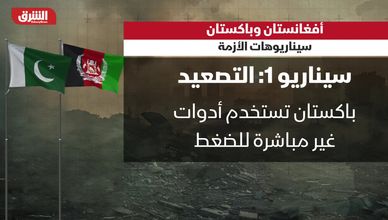 ثلاثة سيناريوهات لمستقبل التوتر بين باكستان وأفغانستان.. ما هي؟