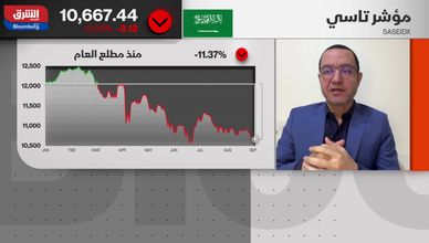 تاسي يواصل الخسائر.. والمؤسسات تضغط وسط دعم نسبي من النفط