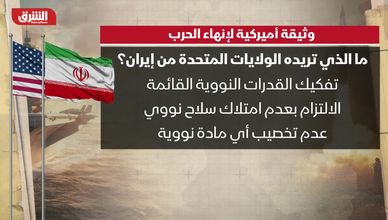 وثيقة أميركية لإنهاء الحرب.. ما الذي تريده الولايات المتحدة من إيران؟