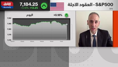 هل تقود إشارات الفيدرالي الأسواق إلى موجة تقلبات جديدة؟