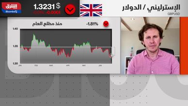 استقالة رئيس الوزراء البريطاني.. هل تعمق أزمة التباطؤ الاقتصادي؟