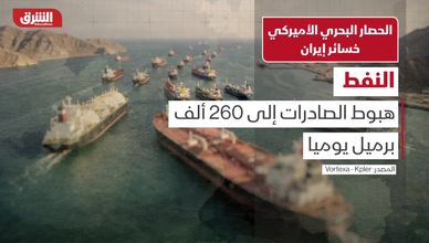 الحصار البحري الأميركي.. خسائر إيران