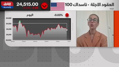 الفيدرالي الأميركي بين التشدد والتخفيض.. أي مسار للأسواق؟