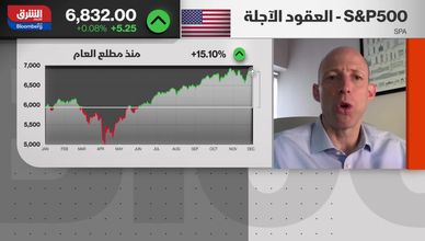 هل ستؤثر قرارات الفيدرالي على المحافظ المالية في 2026؟