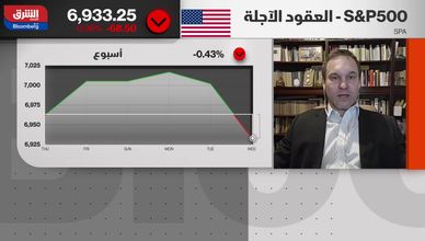 تراجعات القطاع المالي الأميركي.. نتائج متباينة وضغوط سياسية
