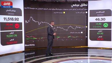 سهم البحر الأحمر بين ضغوط فنية.. و"أم القرى" يتصدر الأداء