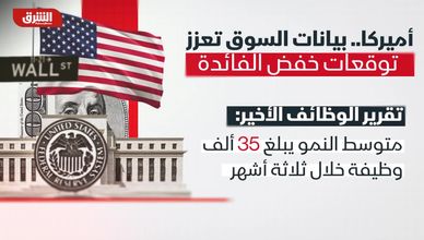 أميركا.. بيانات السوق تعزز توقعات خفض الفائدة