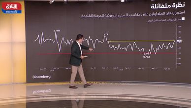 زخم إيجابي بالأسواق.. ومؤشر "S&P 500" يرتفع 17%