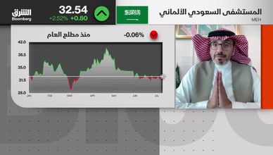 السعودي الألماني الصحية تعزز الكفاءة وتراهن على النمو المستدام