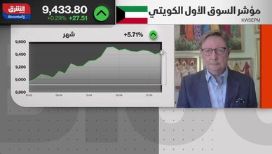 هل تعوض أسعار النفط المرتفعة خسائر الإمدادات؟