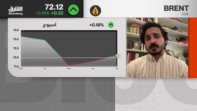 استقرار إمدادات مضيق هرمز ينعكس على مزاج أسواق الطاقة