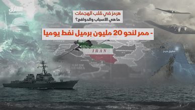 هرمز في قلب الهجمات.. ما الأسباب والدوافع؟