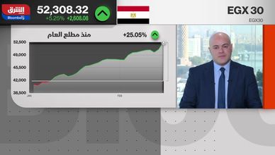 البورصة المصرية تقفز 5%.. والأجانب يقودون موجة الشراء