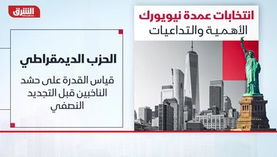 انتخابات عمدة نيويورك.. الأهمية والتداعيات