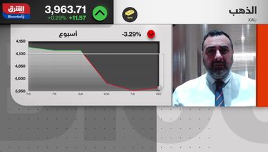 رغم التراجعات.. العوامل الجيوسياسية تُبقي بريق الذهب مشتعلا