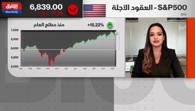 تحركات الأسواق الأميركية بعد إنهاء الإغلاق الحكومي