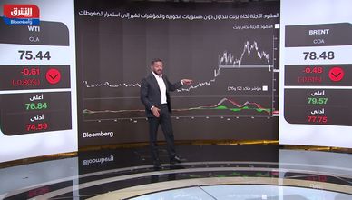 بعد فقدان الدعم الجيوسياسي.. النفط في طريقه إلى 75 دولارا