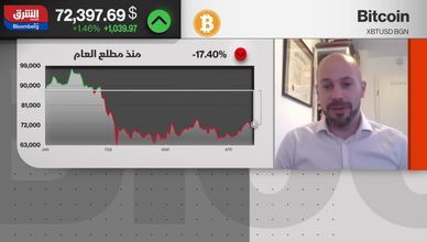 تنظيم العملات الرقمية بين الاستقرار التشريعي والتقلب