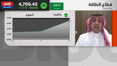 ارتداد تحت القصف الجيوسياسي.. والنفط يساند السوق السعودية