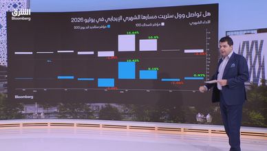 S&P 500 يقترب من قمته التاريخية وسط ضغوط على أسهم الرقائق