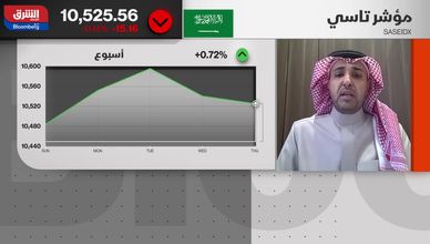هدوء متوقع لتداولات تاسي مع انخفاض السيولة