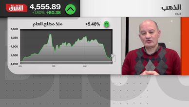 تراجع النفط يعيد الزخم للذهب وسط تغير توقعات الأسواق