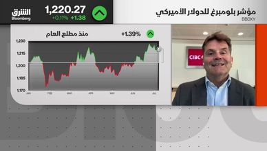 هل يتدخل المركزي الياباني لوقف تراجع الين أمام الدولار؟
