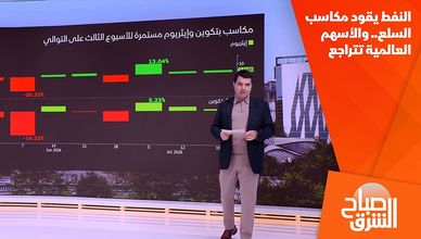 النفط يقود مكاسب السلع.. والأسهم العالمية تتراجع
