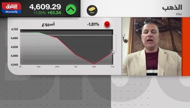 ارتباط الذهب والنفط.. هل تكسر البنوك المركزية قواعد السوق؟