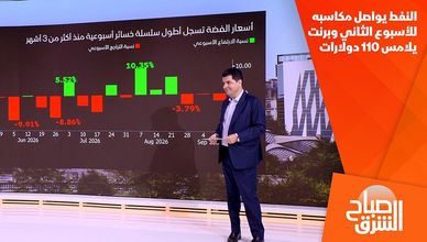 النفط يواصل مكاسبه للأسبوع الثاني وبرنت يلامس 110 دولارات