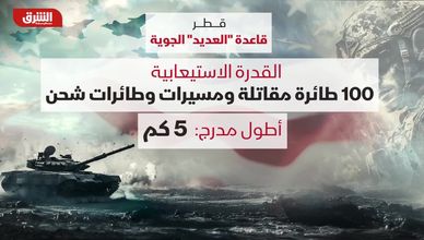 العديد.. القاعدة الأميركية الأضخم في الشرق الأوسط