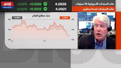 اضطرابات الأسواق تتصاعد.. إنفيديا تحت اختبار التقلبات