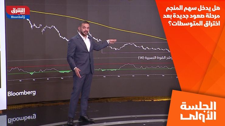 هل يدخل سهم المنجم مرحلة صعود جديدة بعد اختراق المتوسطات؟