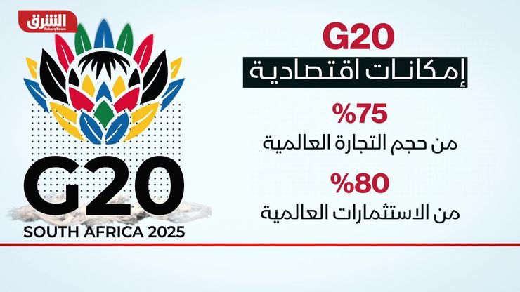 "G20".. إمكانات اقتصادية هائلة