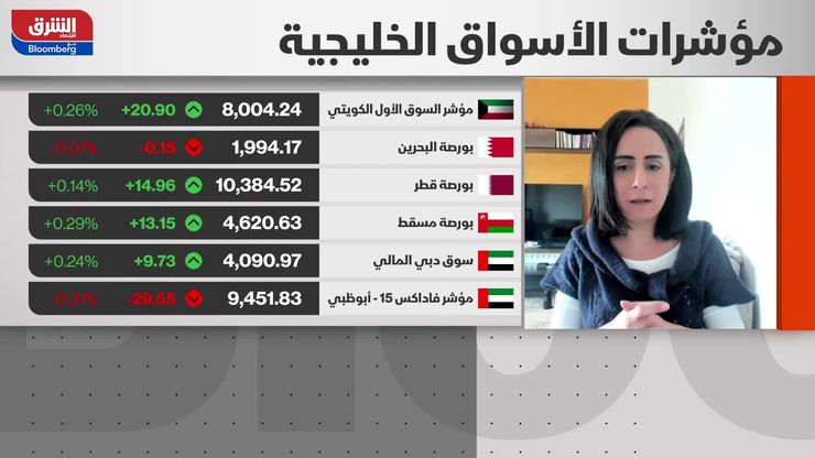 تجدد الضربات على الحوثيين يعيد علاوة المخاطر لأسواق النفط