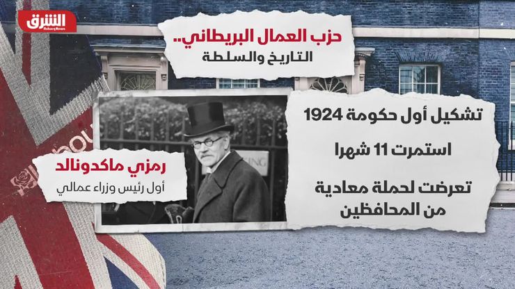 حزب العمال البريطاني.. التاريخ والسلطة