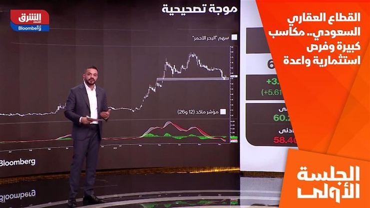 القطاع العقاري السعودي.. مكاسب كبيرة وفرص استثمارية واعدة