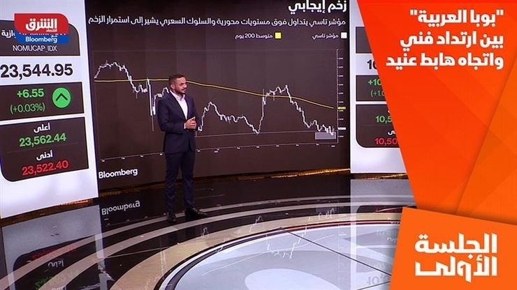 "بوبا العربية" بين ارتداد فني واتجاه هابط عنيد