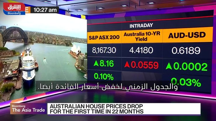 تراجع الأسهم الآسيوية وعودة ترمب تهيمن على التوقعات مع بدء 2025