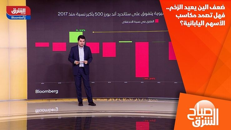 ضعف الين يعيد الزخم.. فهل تصمد مكاسب الأسهم اليابانية؟