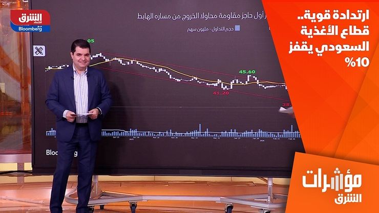 ارتدادة قوية.. قطاع الأغذية السعودي يقفز 10%
