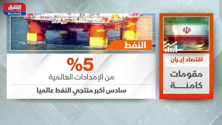 اقتصاد إيران.. مقومات كامنة