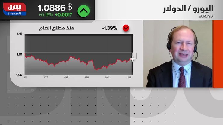 "أرامكو" تخفض أسعار نفطها لآسيا.. و"إنفيديا" تتربع على عرش الأعلى قيمة