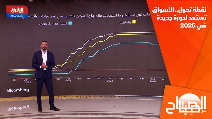 نقطة تحول.. الأسواق تستعد لدورة جديدة في 2025