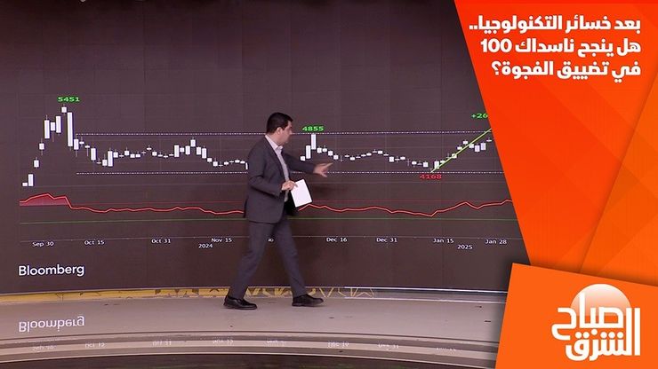 بعد خسائر التكنولوجيا.. هل ينجح ناسداك 100 في تضييق الفجوة؟