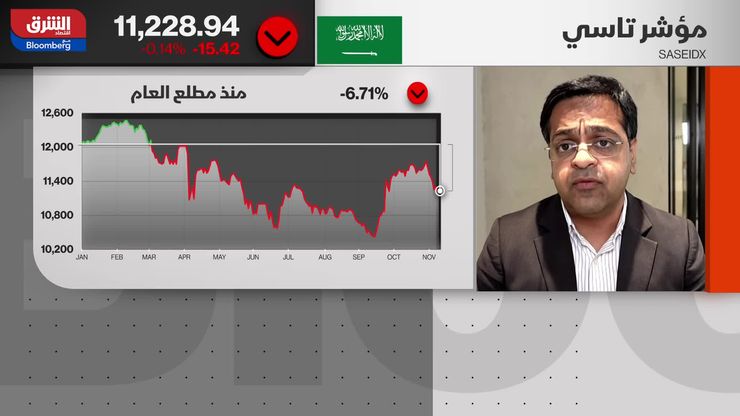 البنوك والبتروكيماويات بلا محفزات.. تاسي يترقب نتائج جديدة