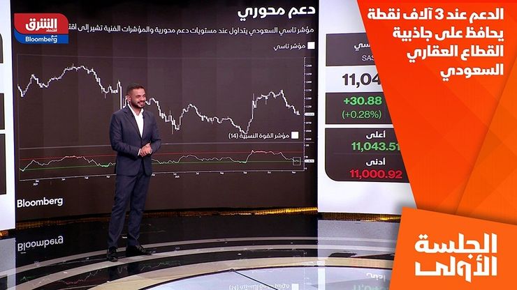الدعم عند 3 آلاف نقطة يحافظ على جاذبية القطاع العقاري السعودي
