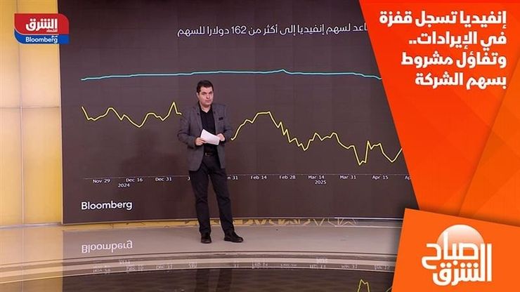 إنفيديا تسجل قفزة في الإيرادات.. وتفاؤل مشروط بسهم الشركة
