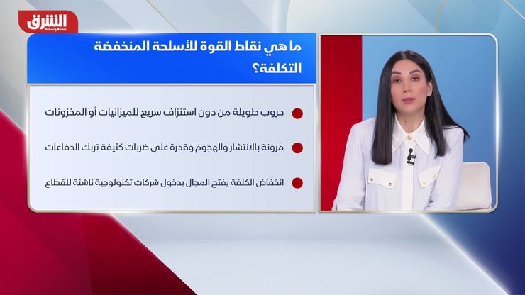 نقص مخزونات السلاح في أميركا يفرض تحول الاستراتيجية الدفاعية