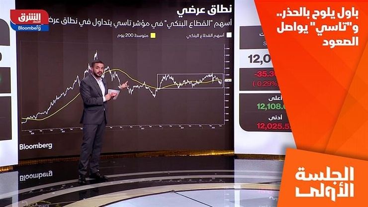 باول يلوح بالحذر.. و"تاسي" يواصل الصعود